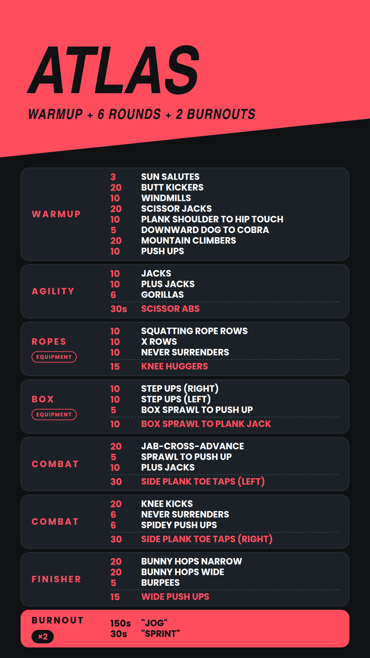 ATLAS set list