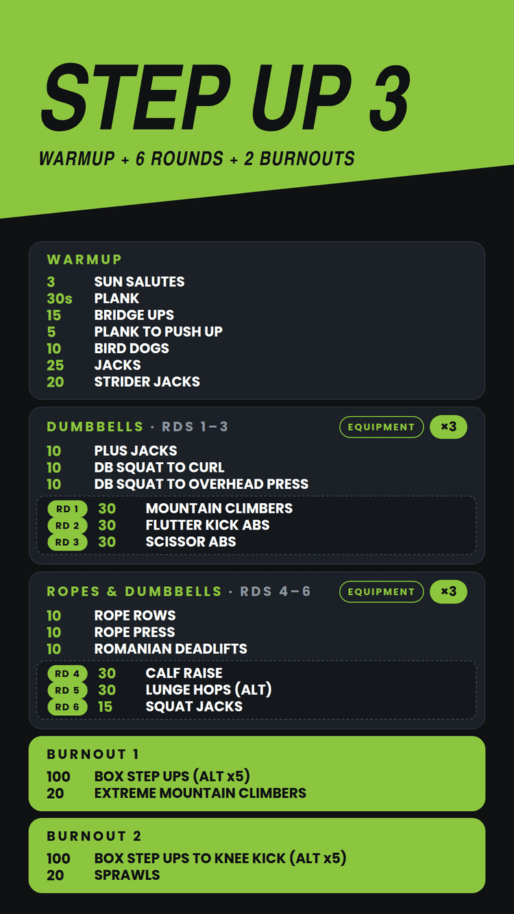 STEP UP 3 set list