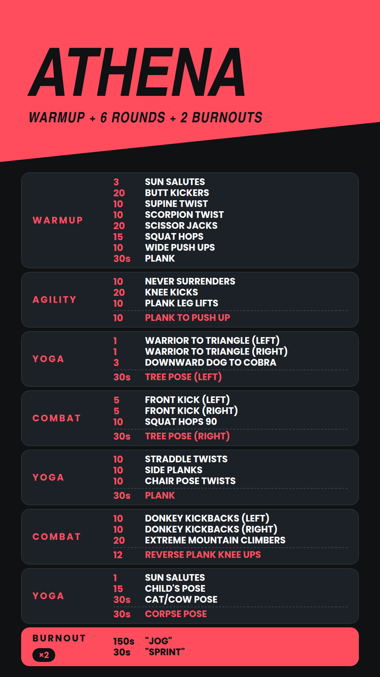 ATHENA set list