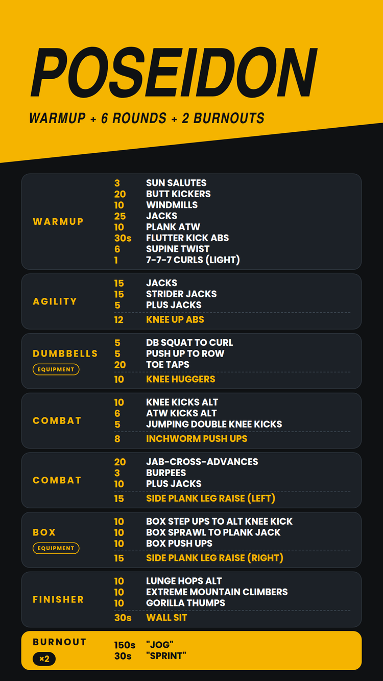 POSEIDON set list