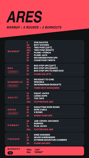 ARES set list