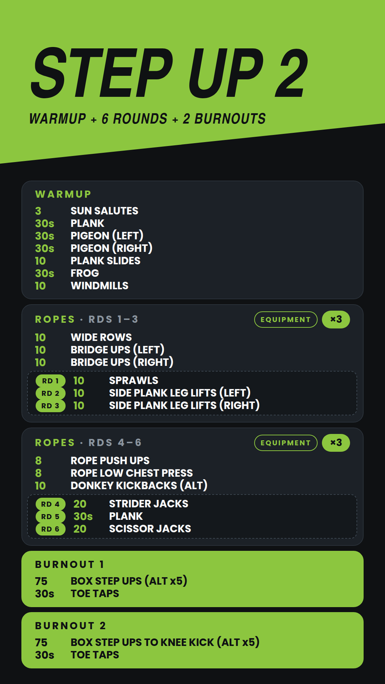 STEP UP 2 set list