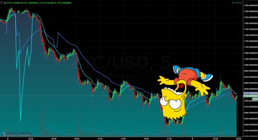 Originally posted on coincentral.com by DONALD PENDERGAST