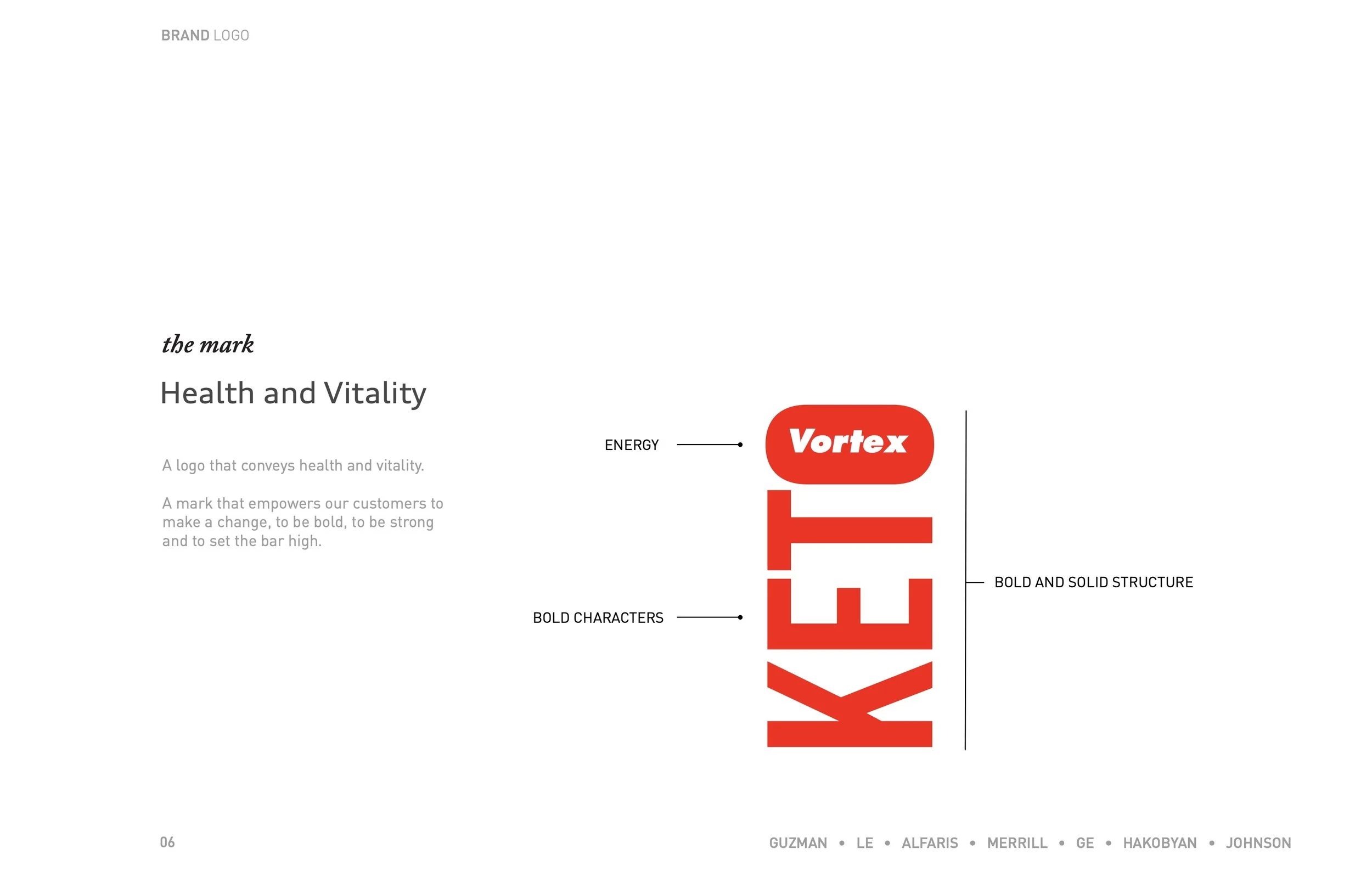 KetoVortex_Final_LA_02 copy 6.jpeg