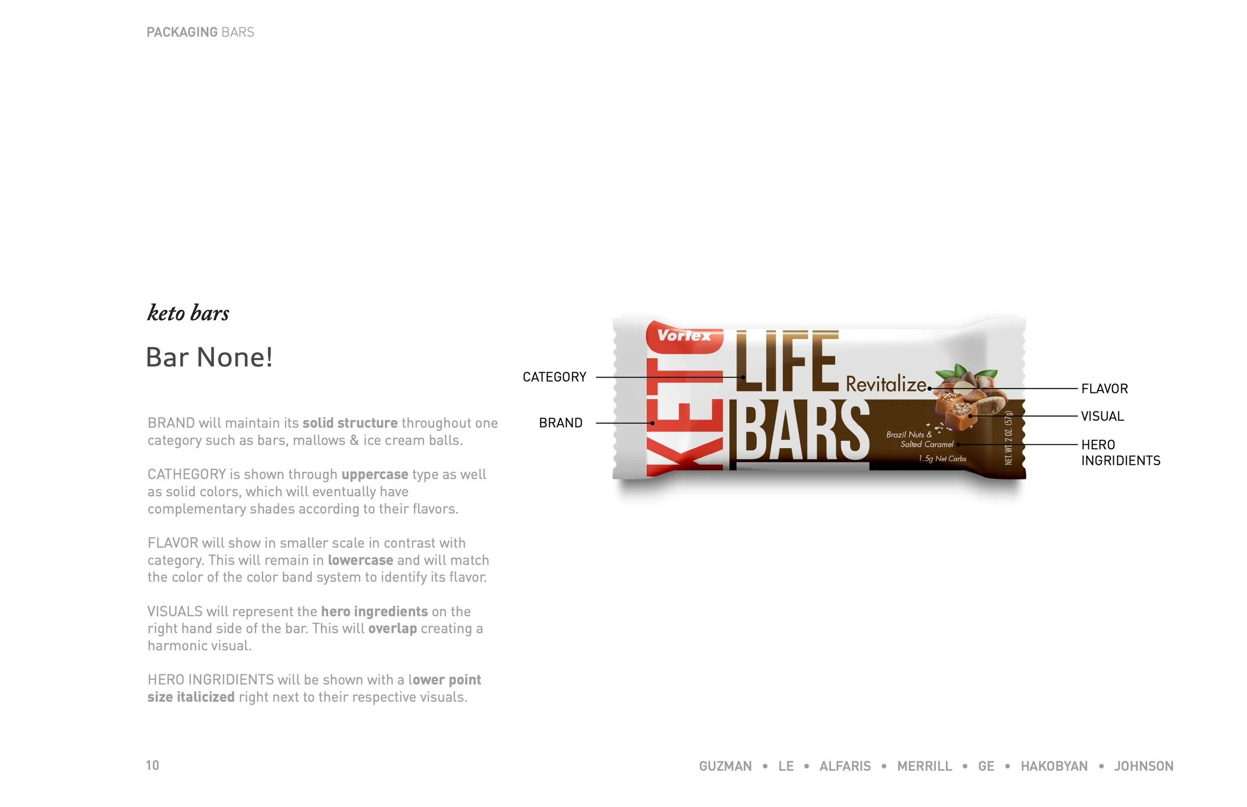 KetoVortex_Final_LA_02 copy 10.jpeg