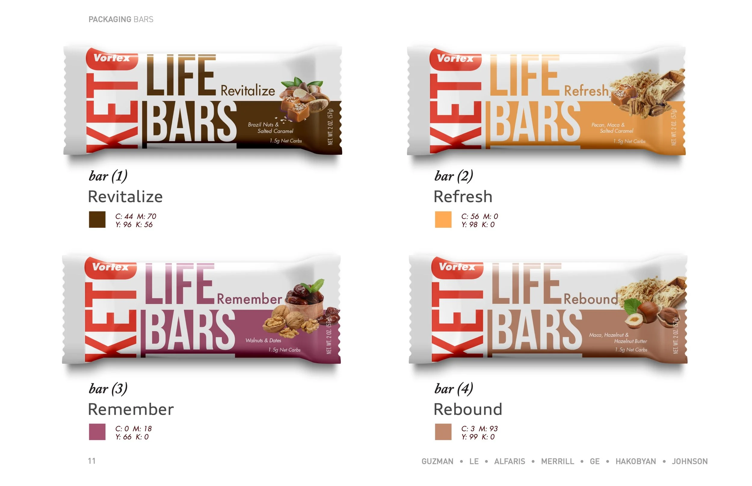 KetoVortex_Final_LA_02 copy 11.jpeg