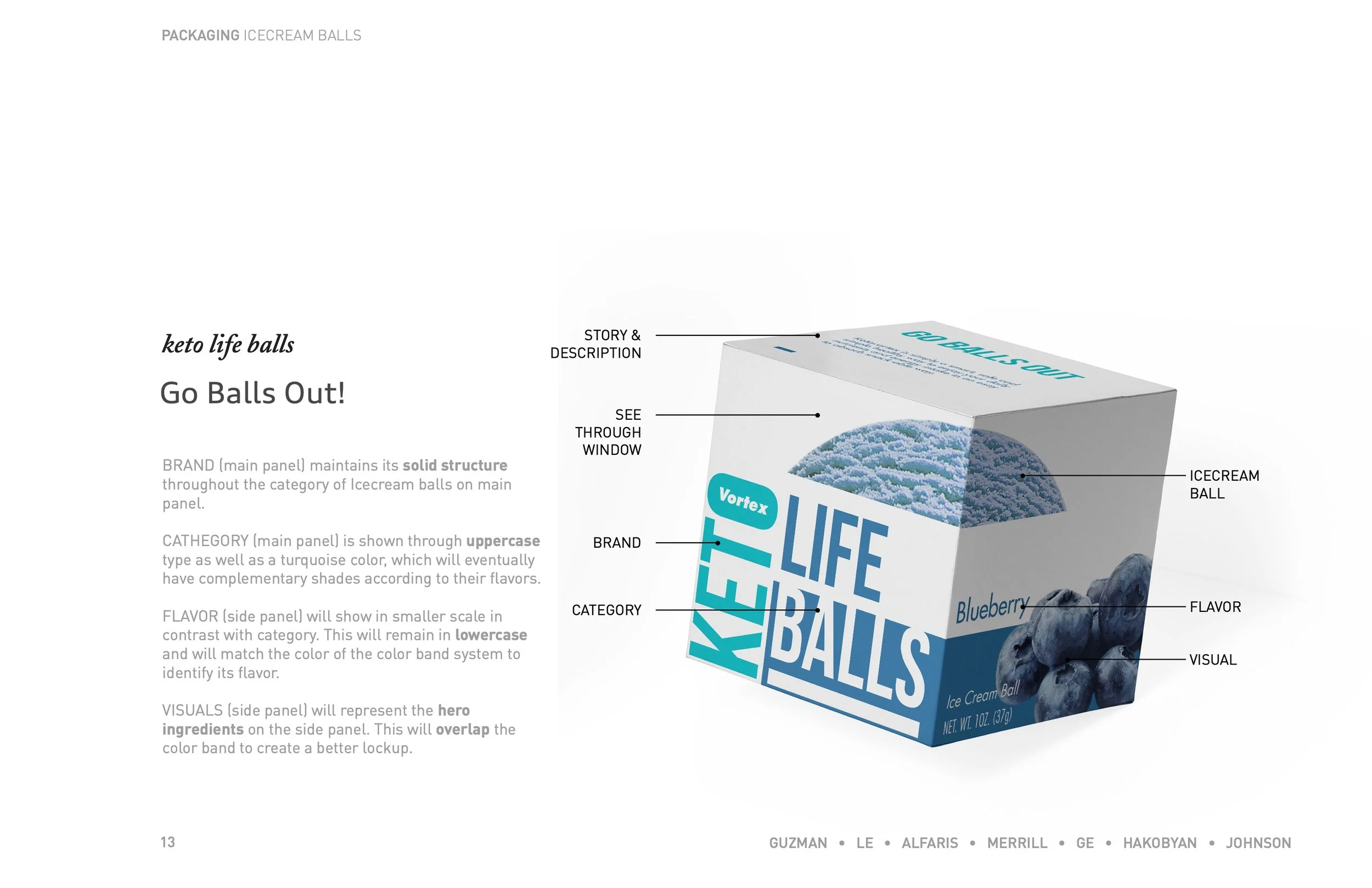 KetoVortex_Final_LA_02 copy 13.jpeg