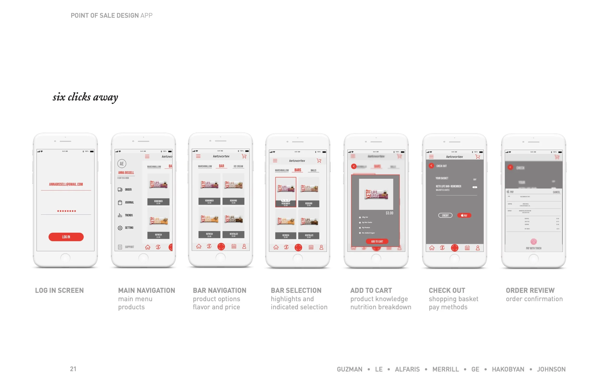 KetoVortex_Final_LA_02 copy 21.jpeg