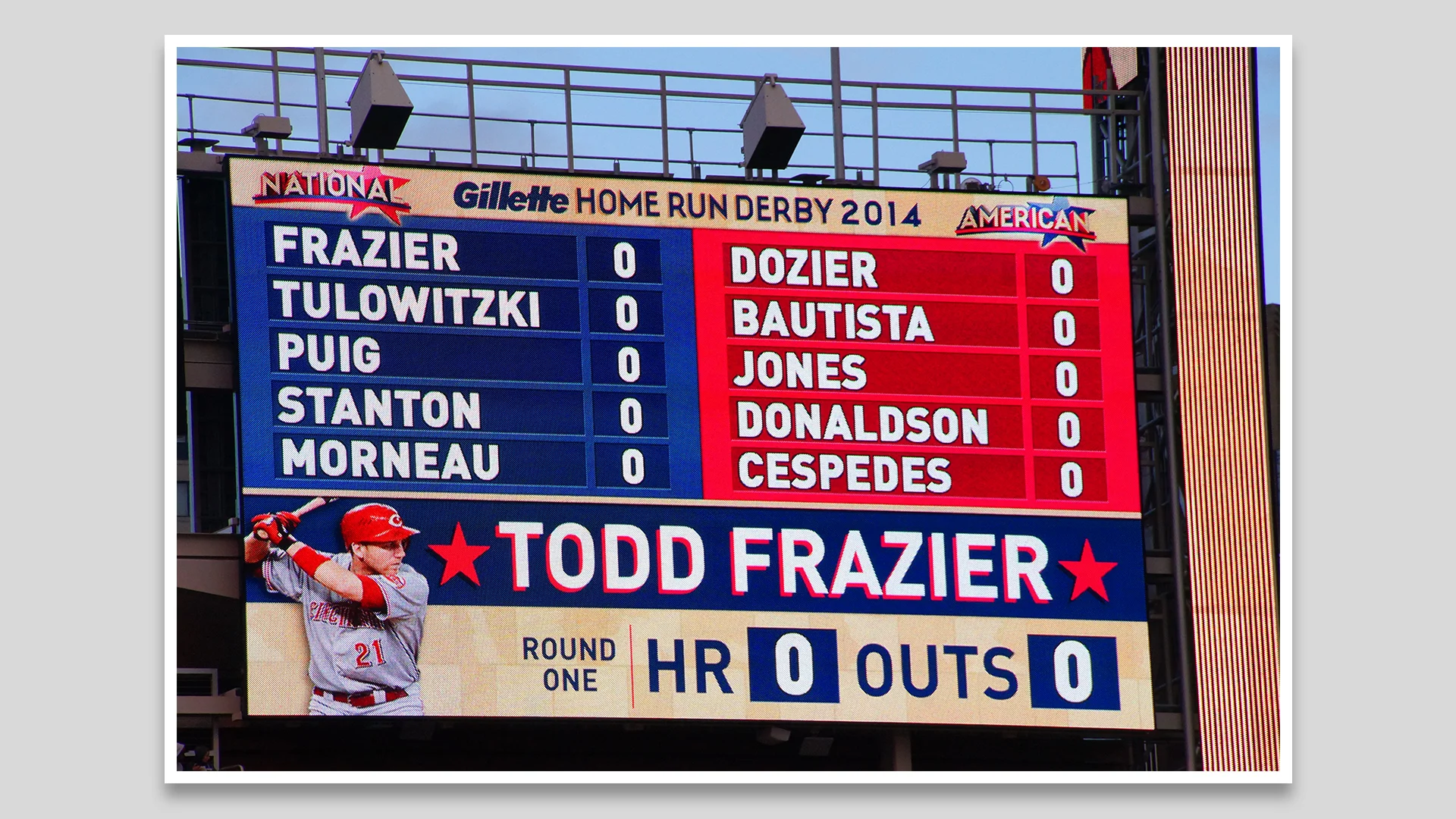 2014 MLB All-Star Home Run Derby Scoreboard at Target Field, Minneapolis