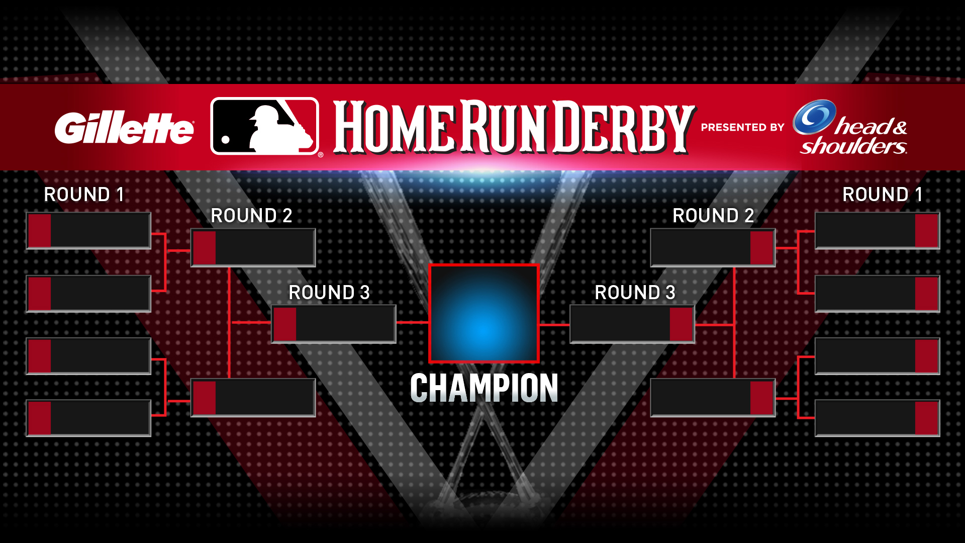 2015 MLB Home Run Derby presented by Gillette/Head & Shoulders