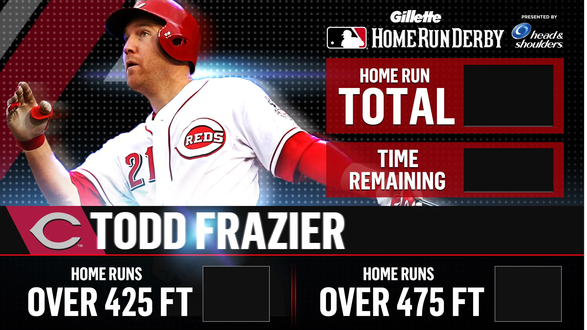 2015 MLB Home Run Derby presented by Gillette/Head & Shoulders