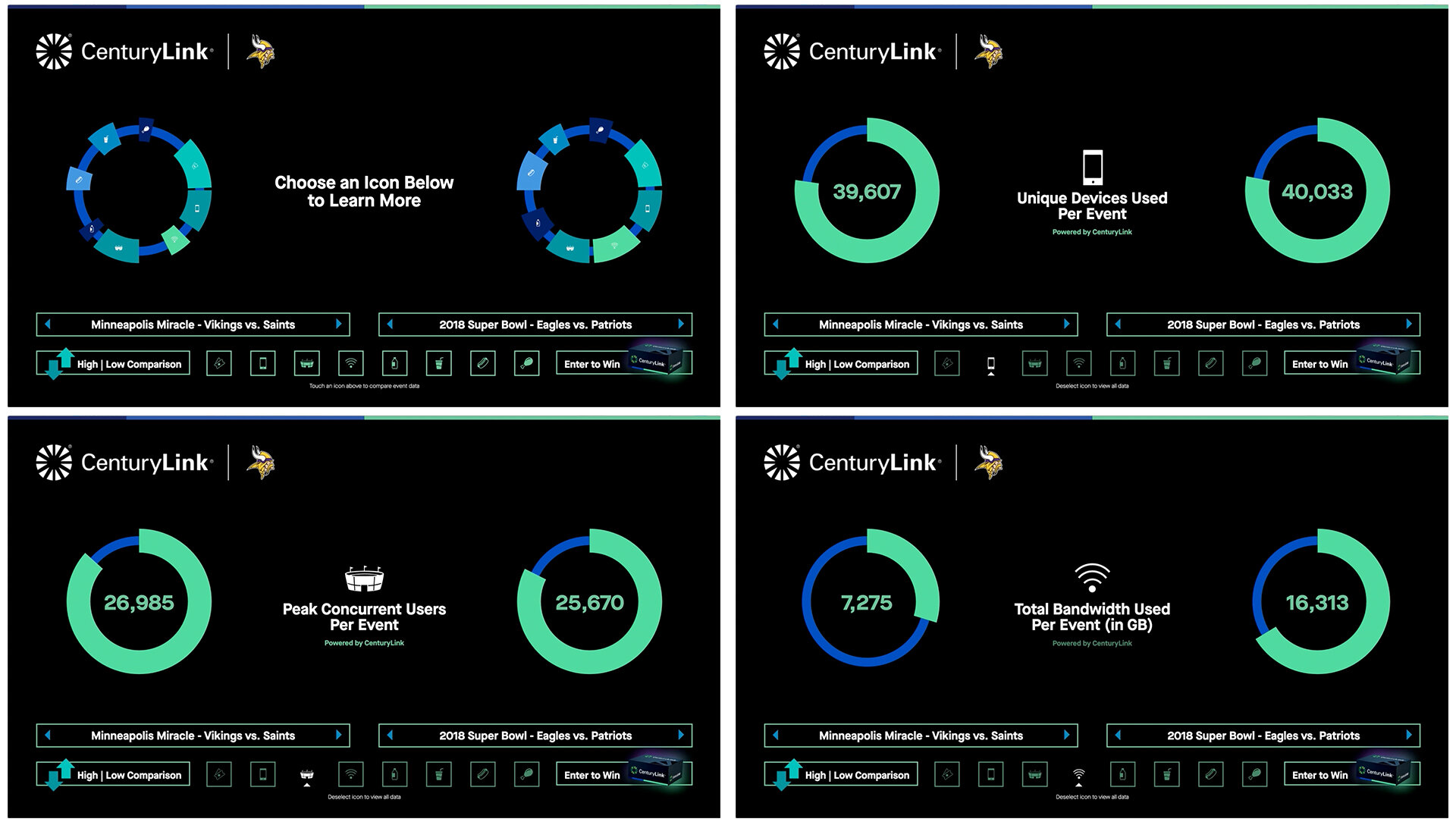CenturyLink + Vikings Business Data UI