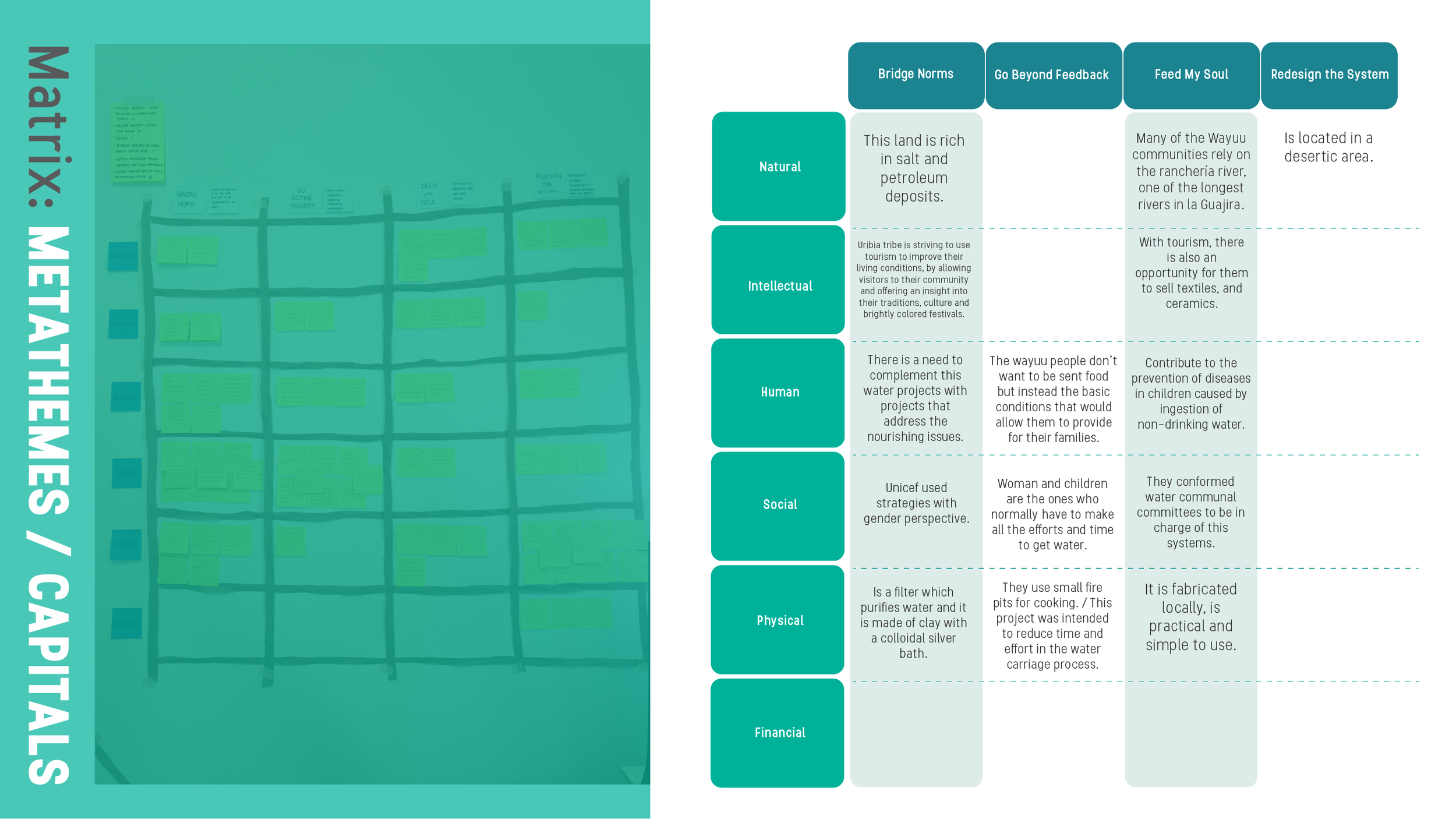 Final Project Midterm presentation-27.png