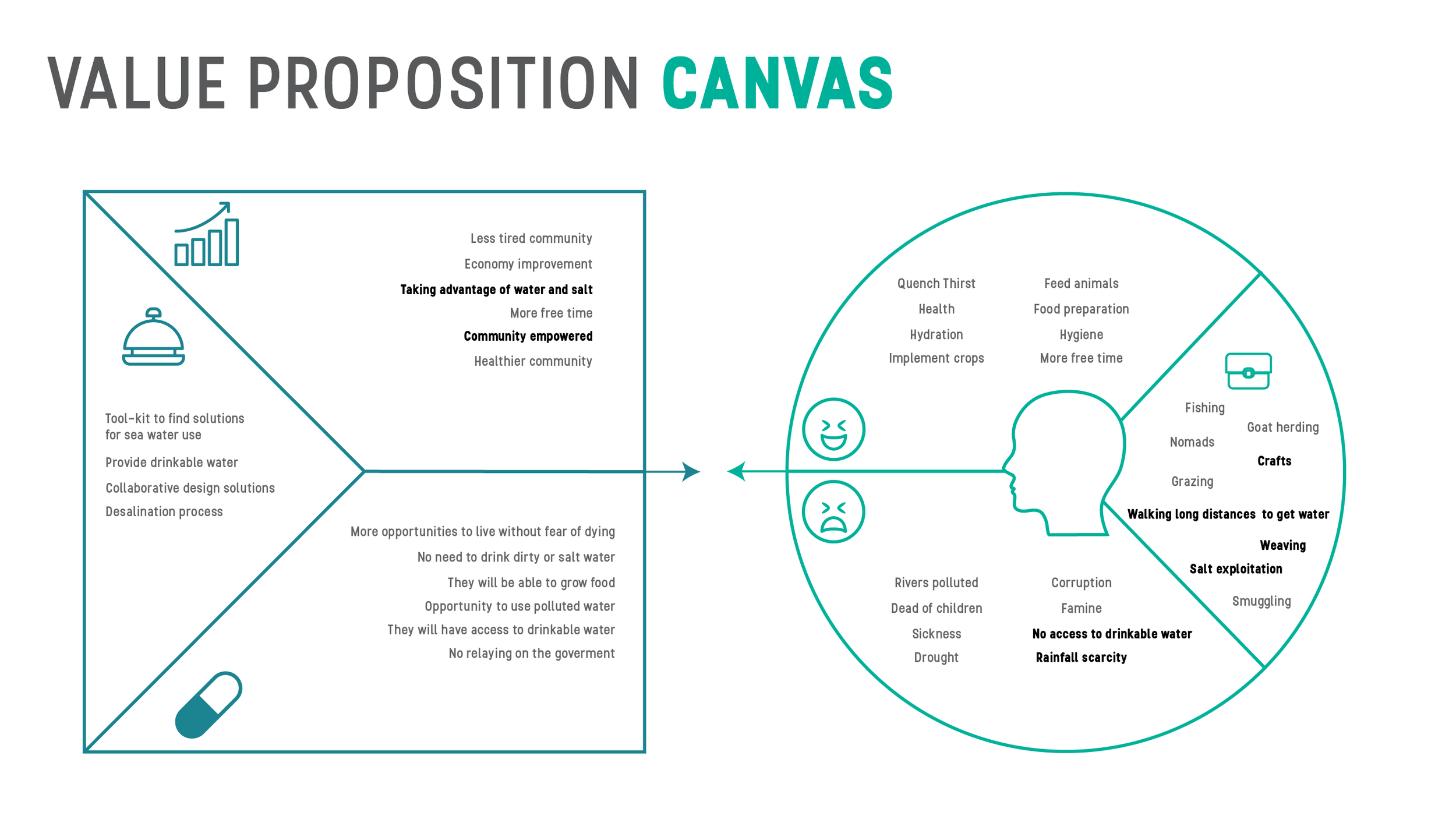 Final Project Midterm presentation-28.png