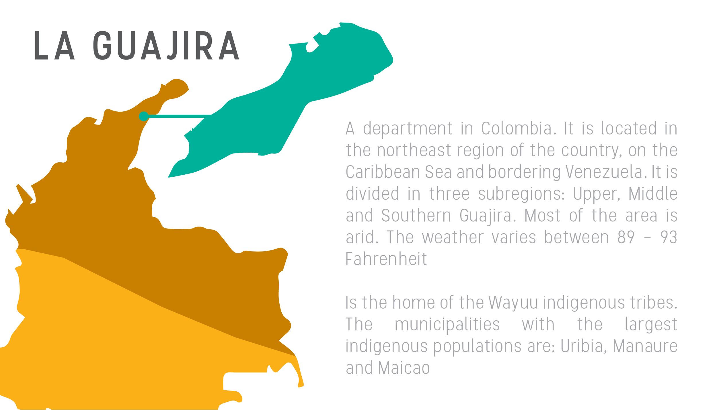 Final Project Midterm presentation-07.png