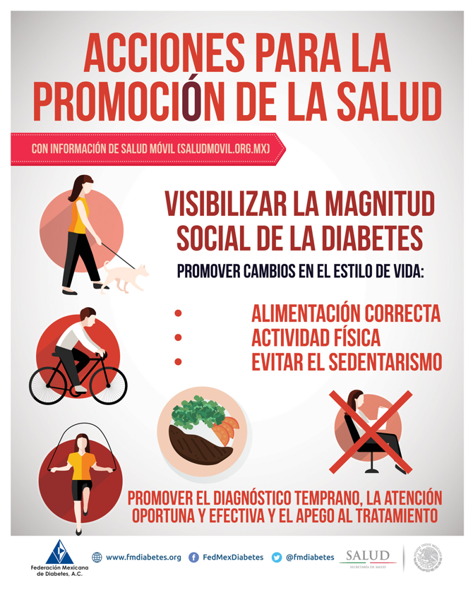 Imagen 2. Prevención de la diabetes. Fuente: http://fmdiabetes.org/estadisticas-en-mexico/