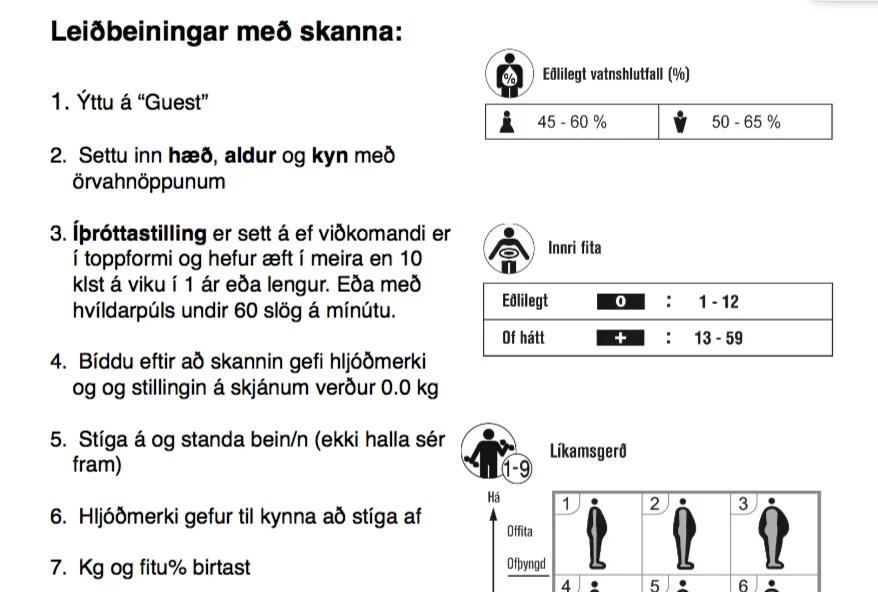 Leiðbeiningar með skanna