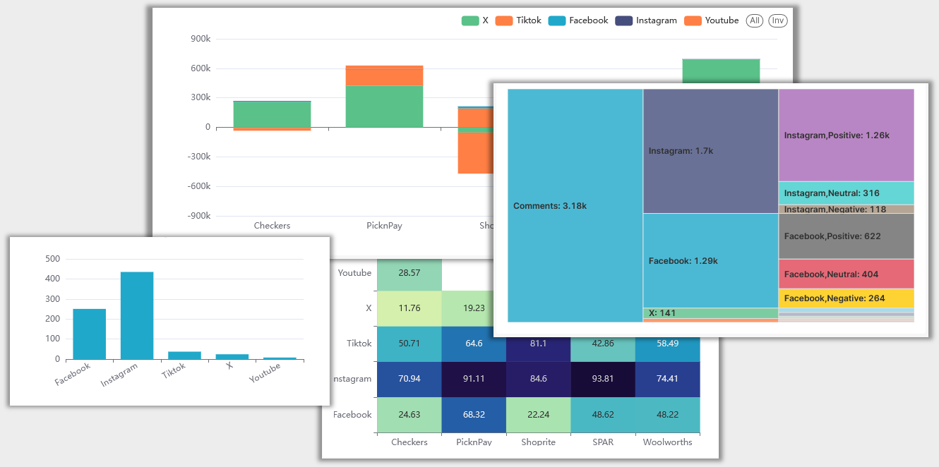 Images of Dashboards