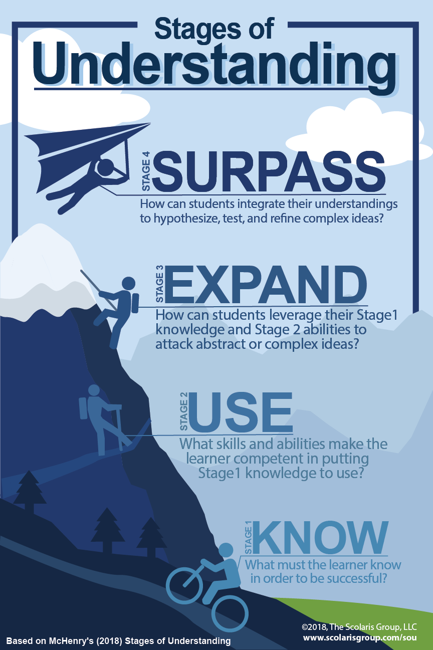 Click graphic to enlarge.
