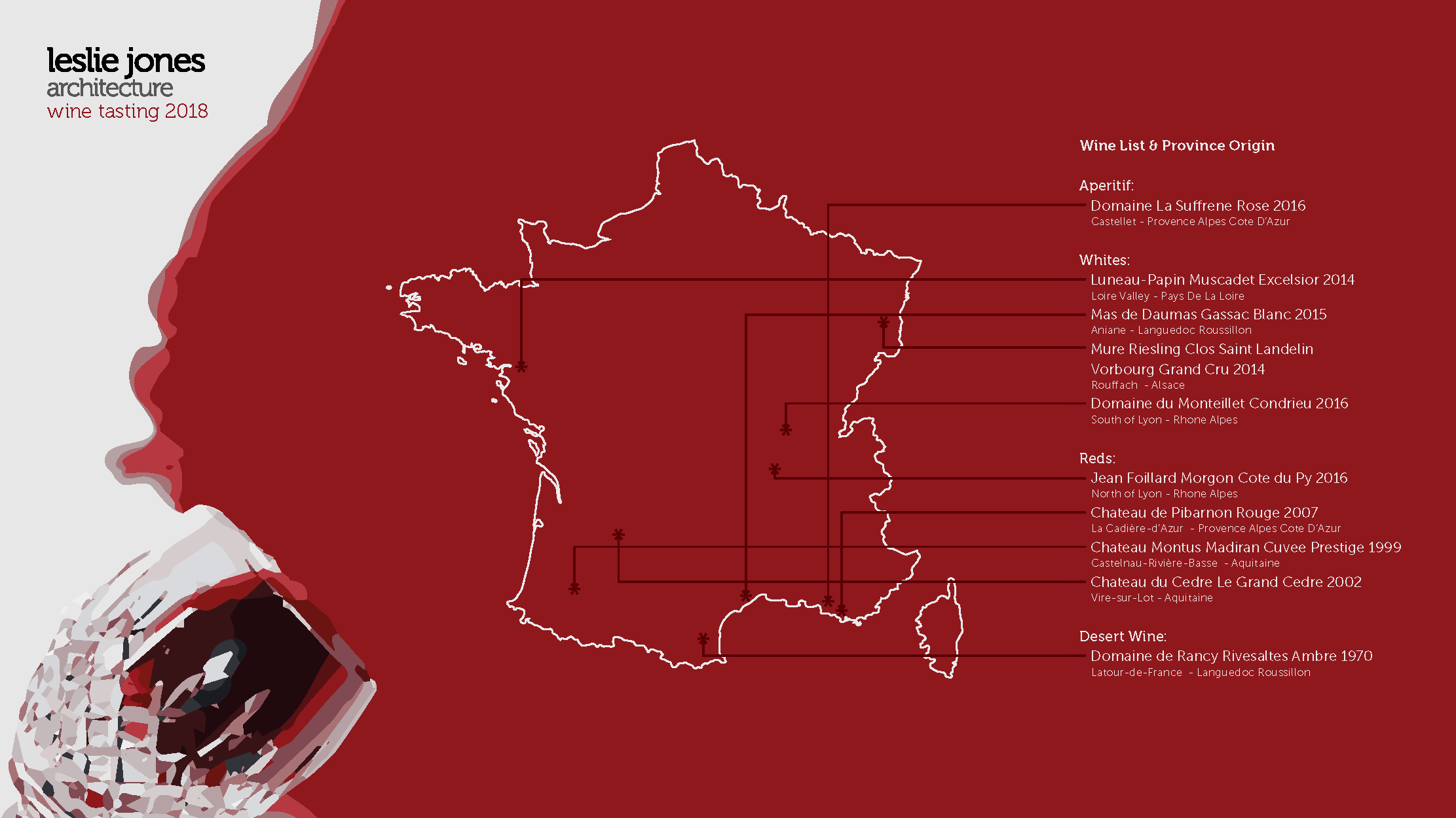 Wine Tasting Event 2018
