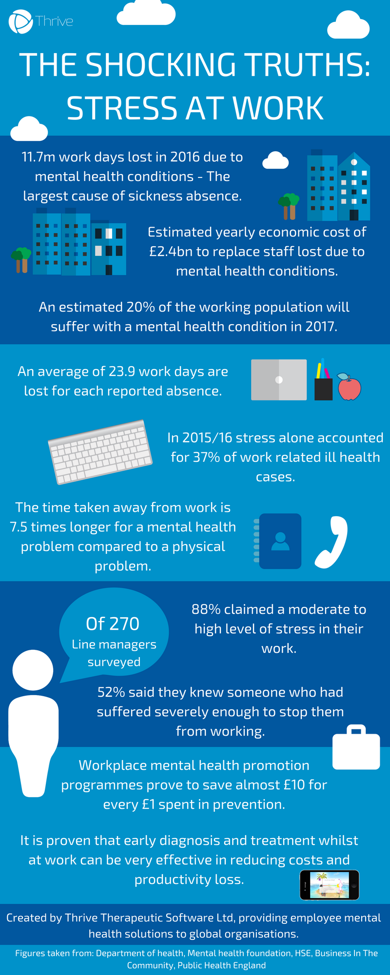 Employee+Mental+Health+infographic.png
