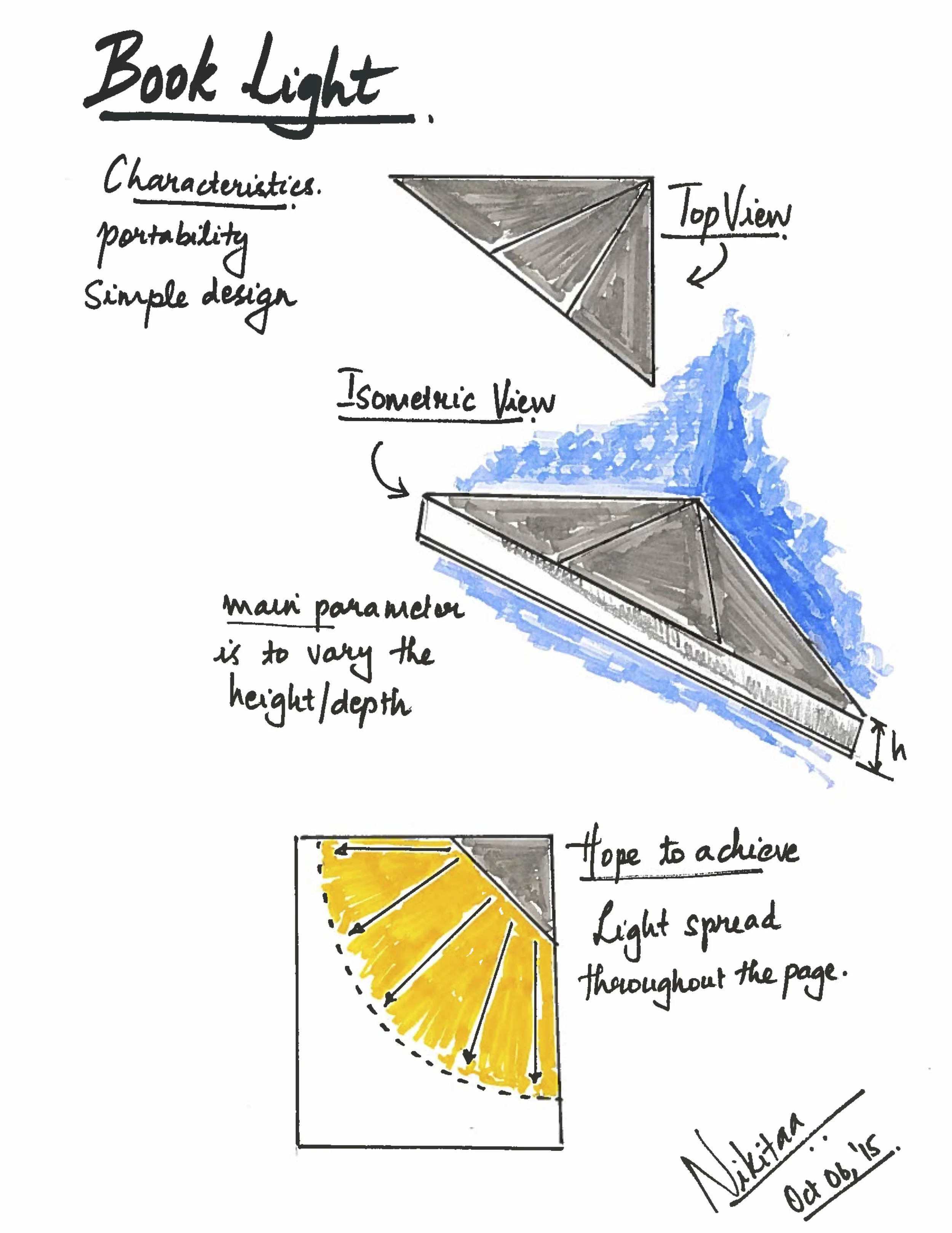 Concept Sketch