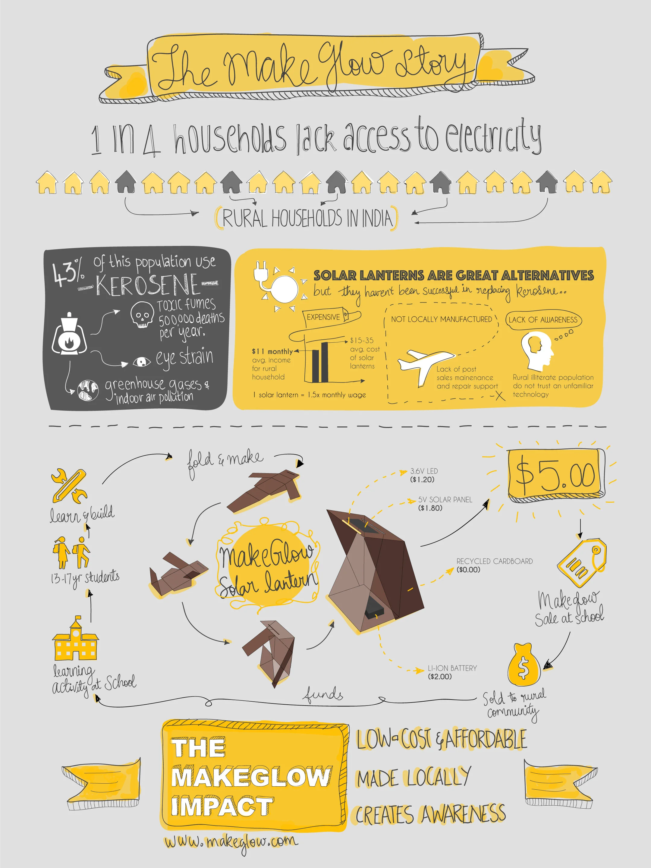 Poster-BigIdeas-web.jpg