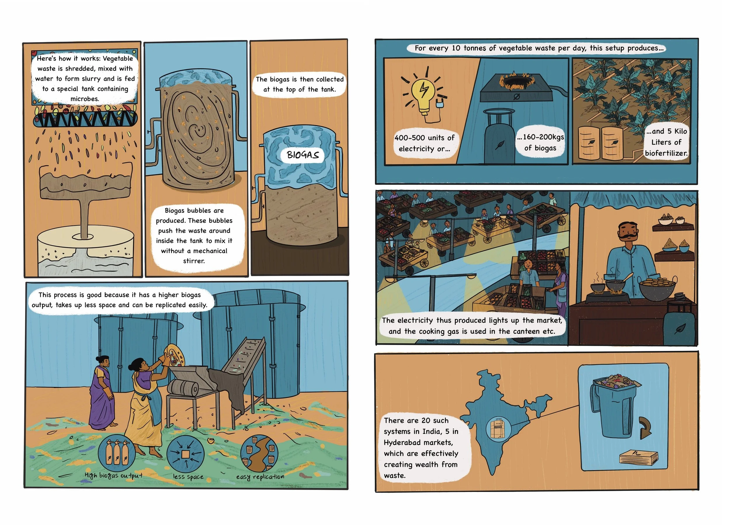 IICTCOmic01.jpg
