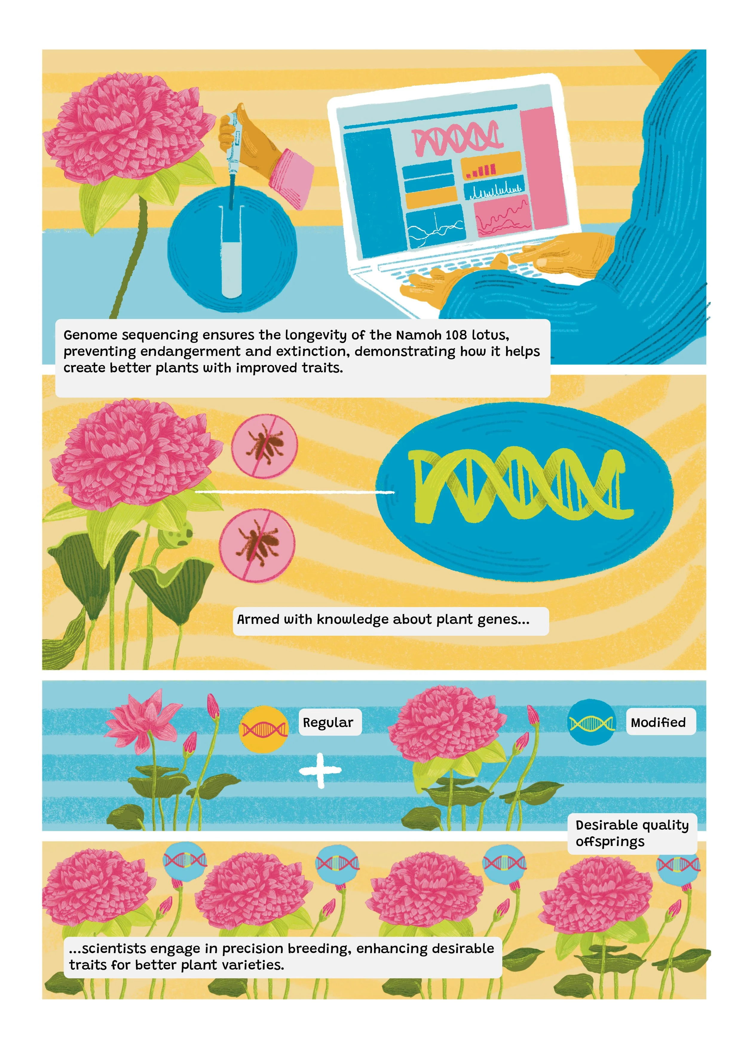 CSIR-Innovations-artwork-eng43.jpg