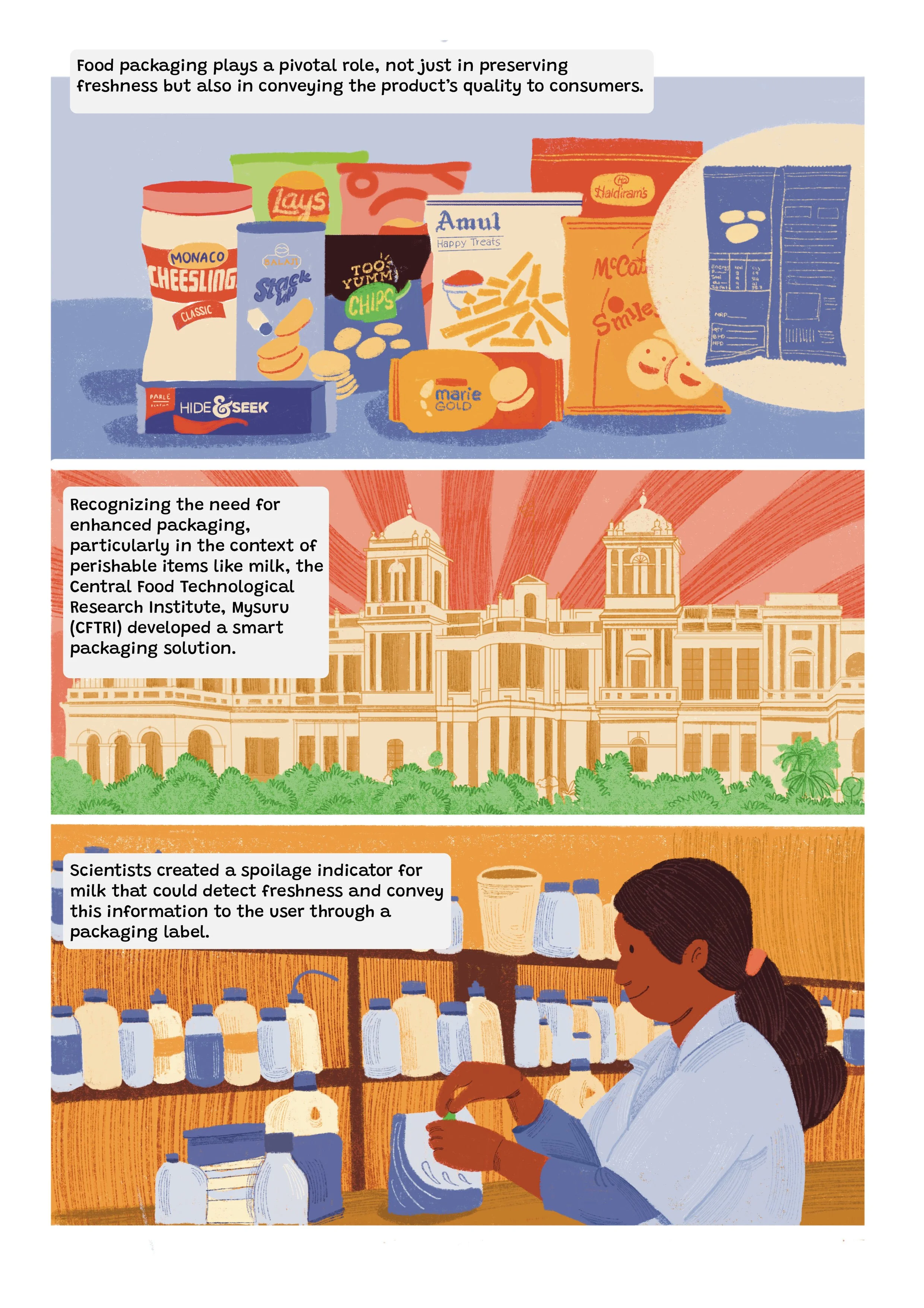 CSIR-Innovations-artwork-eng58.jpg