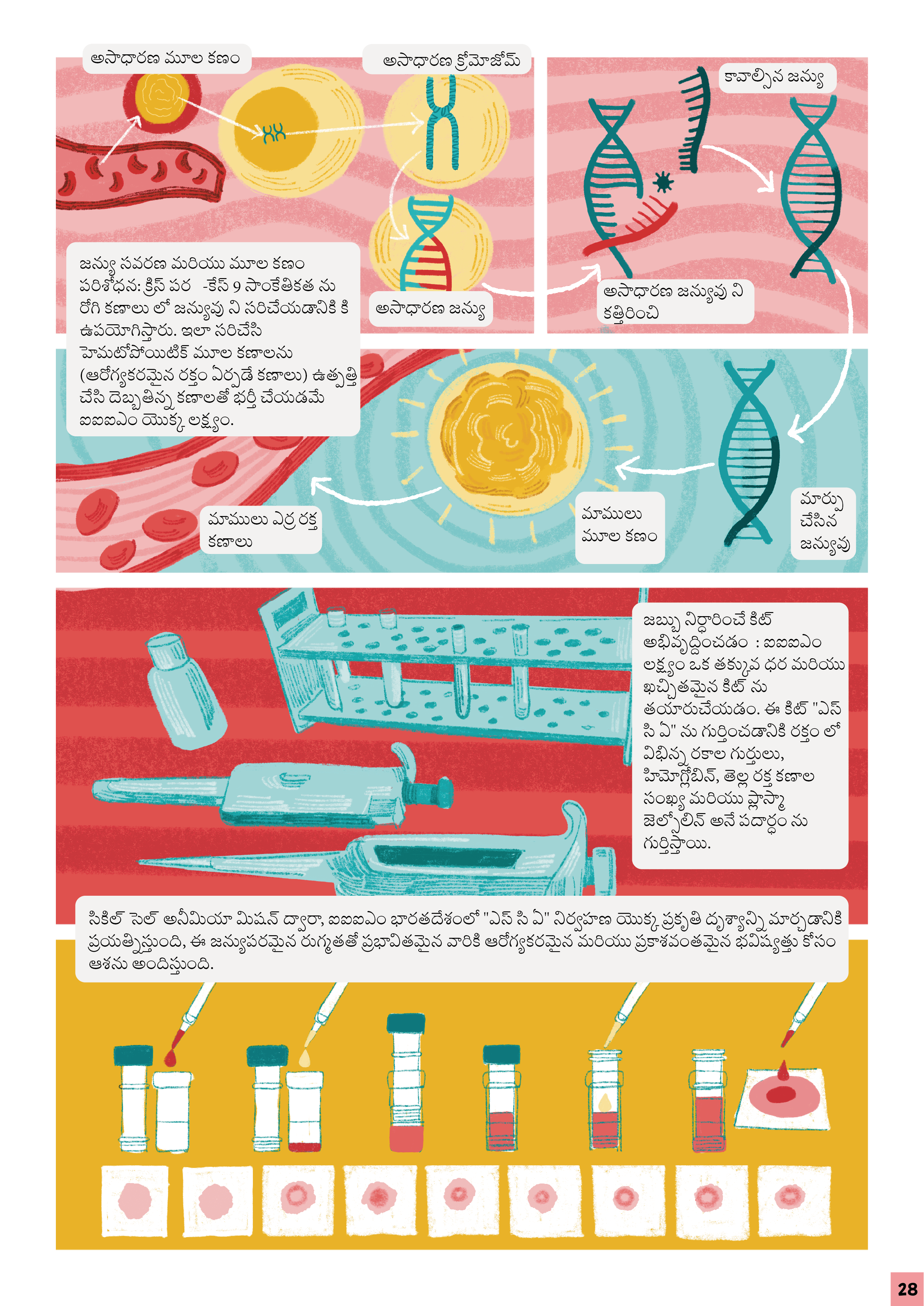 Telugu-CSIR-Innovations-28.png