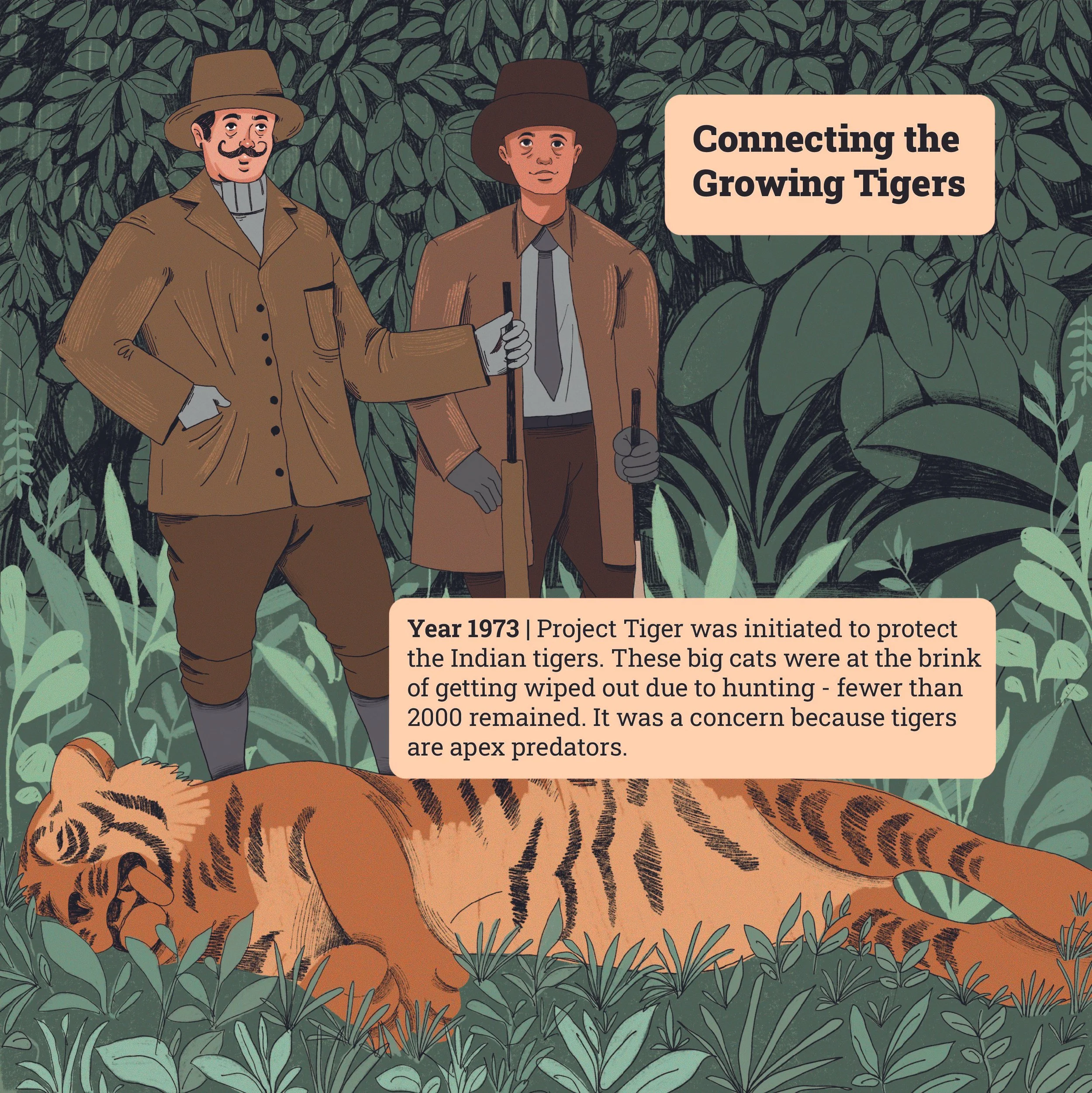 01-16ptConnectingTheTigers.jpg