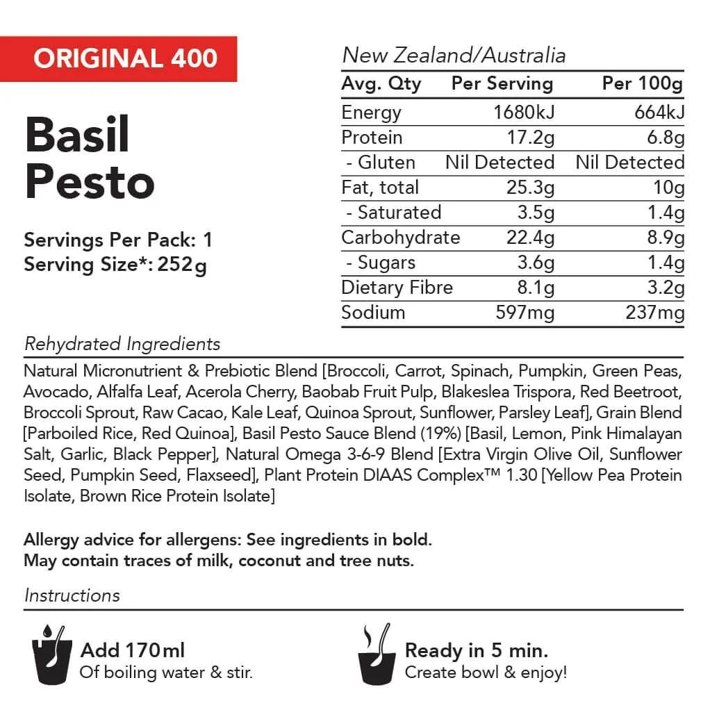 Nutrition Panel Basil Pesto.jpeg