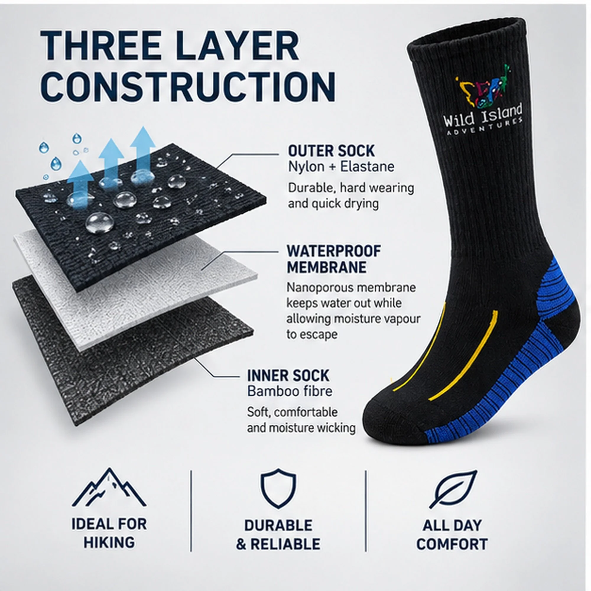 03_traildry-three-layer-waterproof-sock-construction.jpg