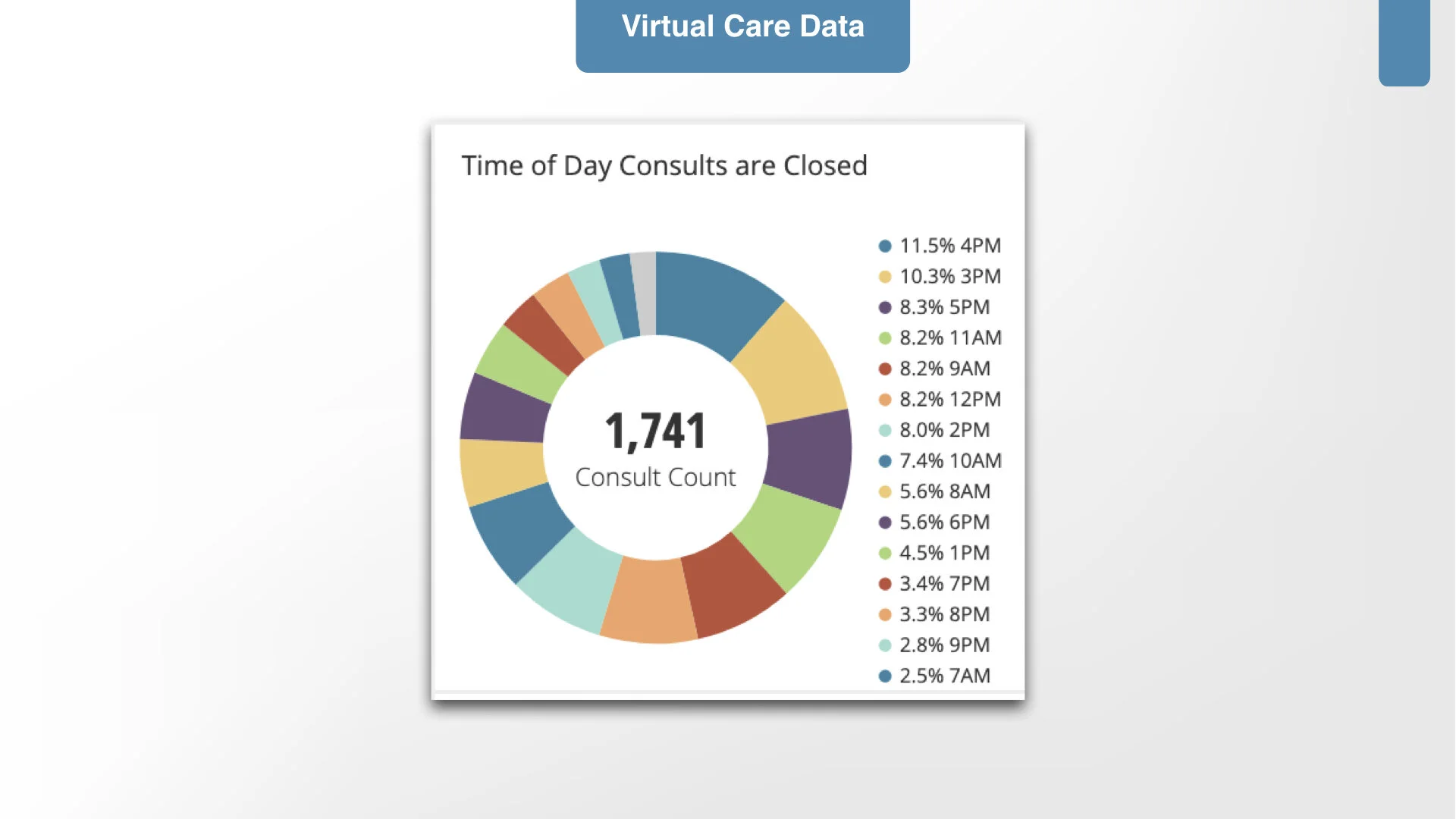 Telemedicine VMX 2020.009.jpeg