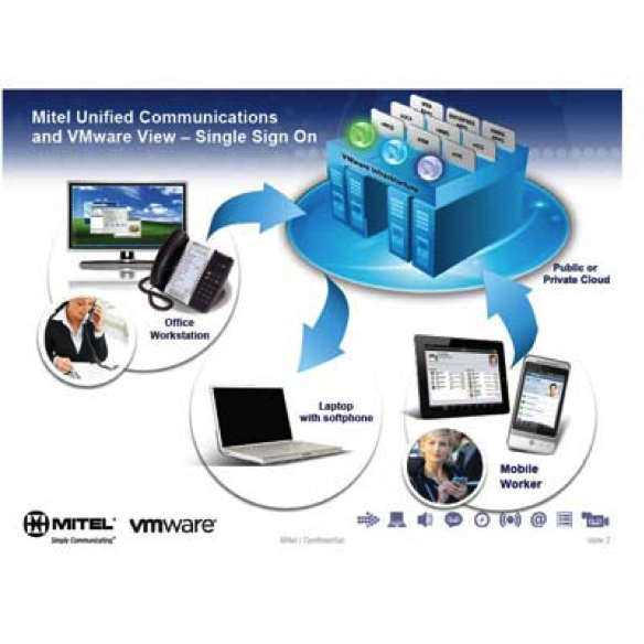 minneapolis-business-communication-systems-provider.jpg