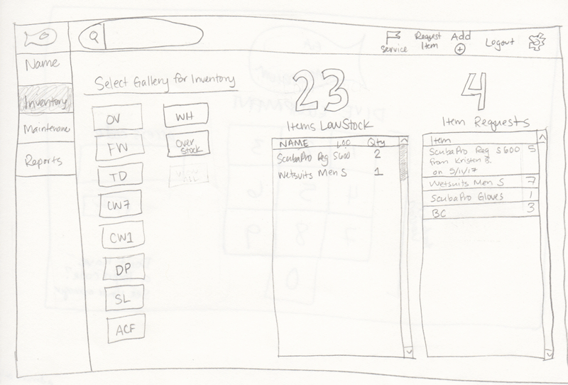 Inventory Dashboard