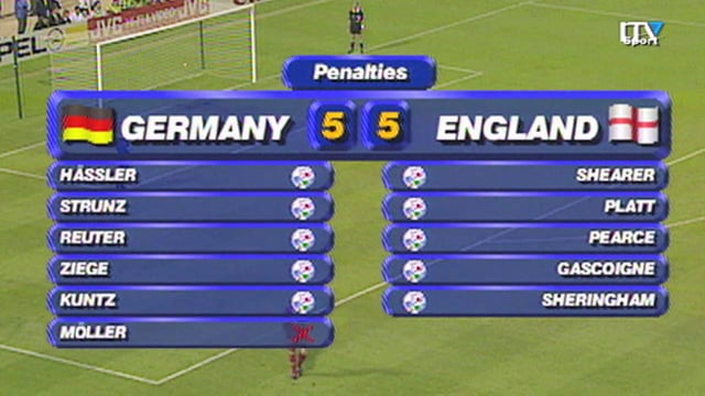 'It's Good To Dream' Southgate Tease