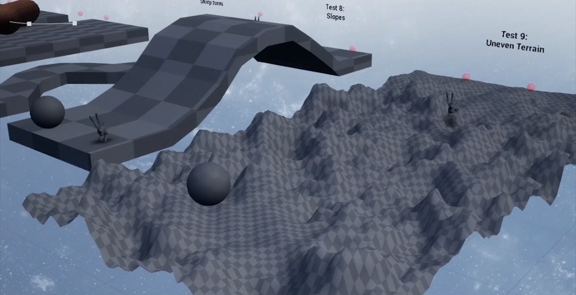 8 and 9: Even slopes, and Uneven Terrain