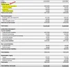 Where current assets are located on the balance sheet — AccountingTools