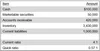Quick ratio definition — AccountingTools