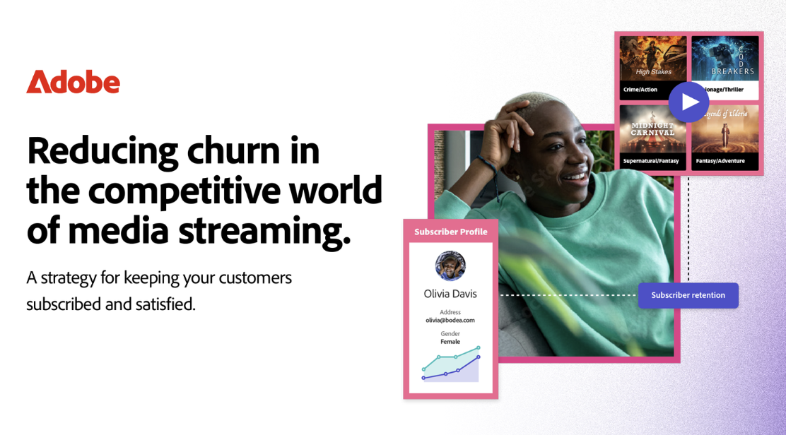 Campaigns and full-funnel copywriting