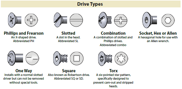 drive-types.png