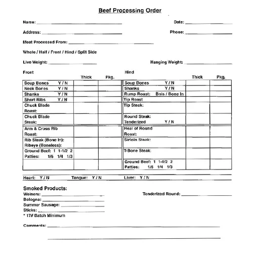 Beef — Adaugeo Farms