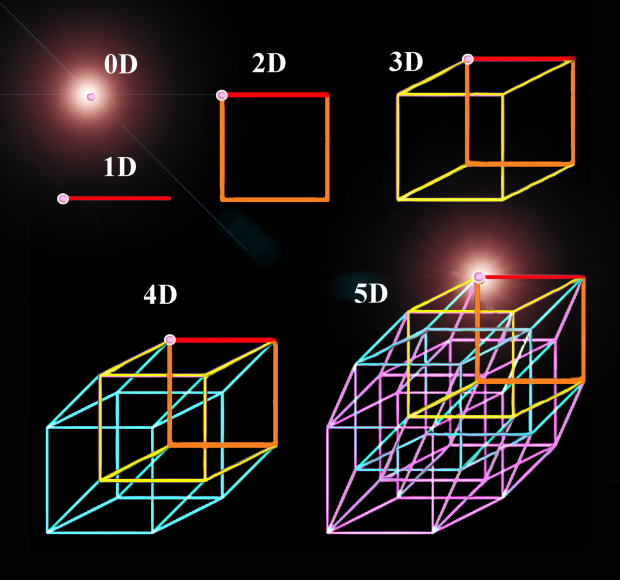 dimensions3.png