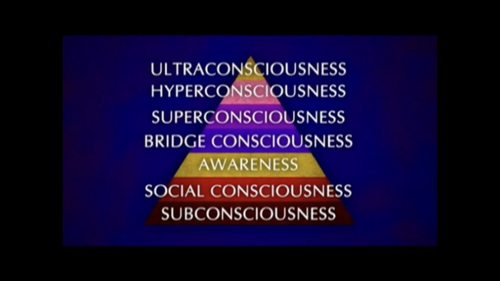 DIAGRAM BY RAMTHA/JZ KNIGHT