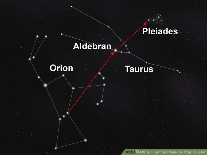 pleiades-orion-wikihow.jpg