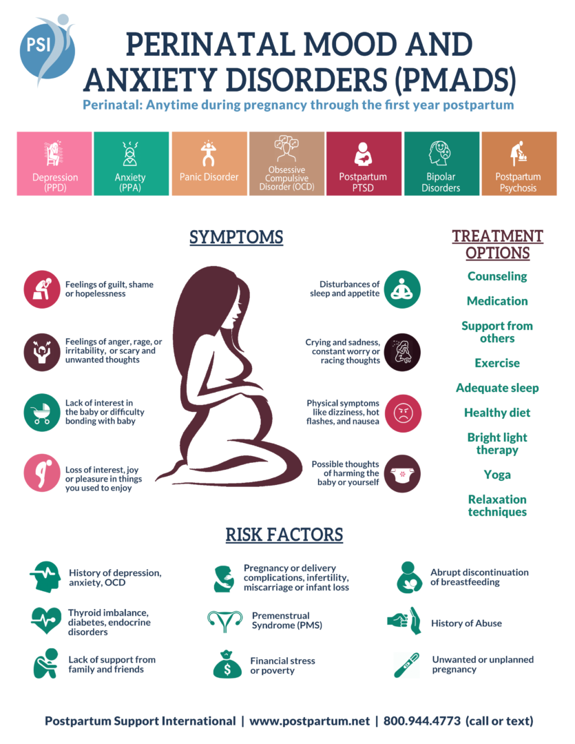 PSI-PMADs-Infographic-Symptoms-Risk-Factors-FINAL-2-835x1080.png