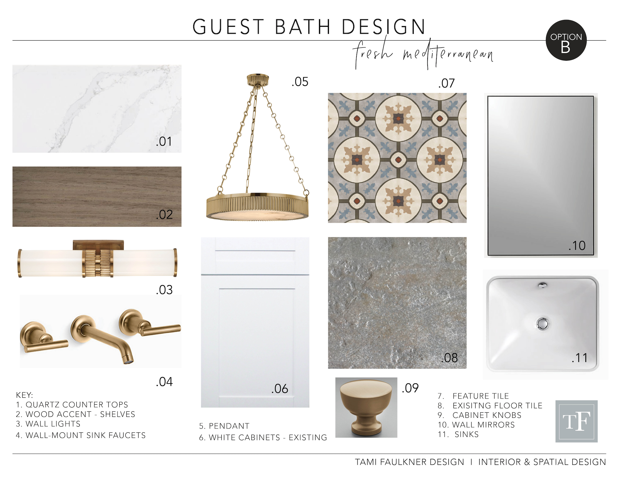 DESIGN BOARD - OPTION B