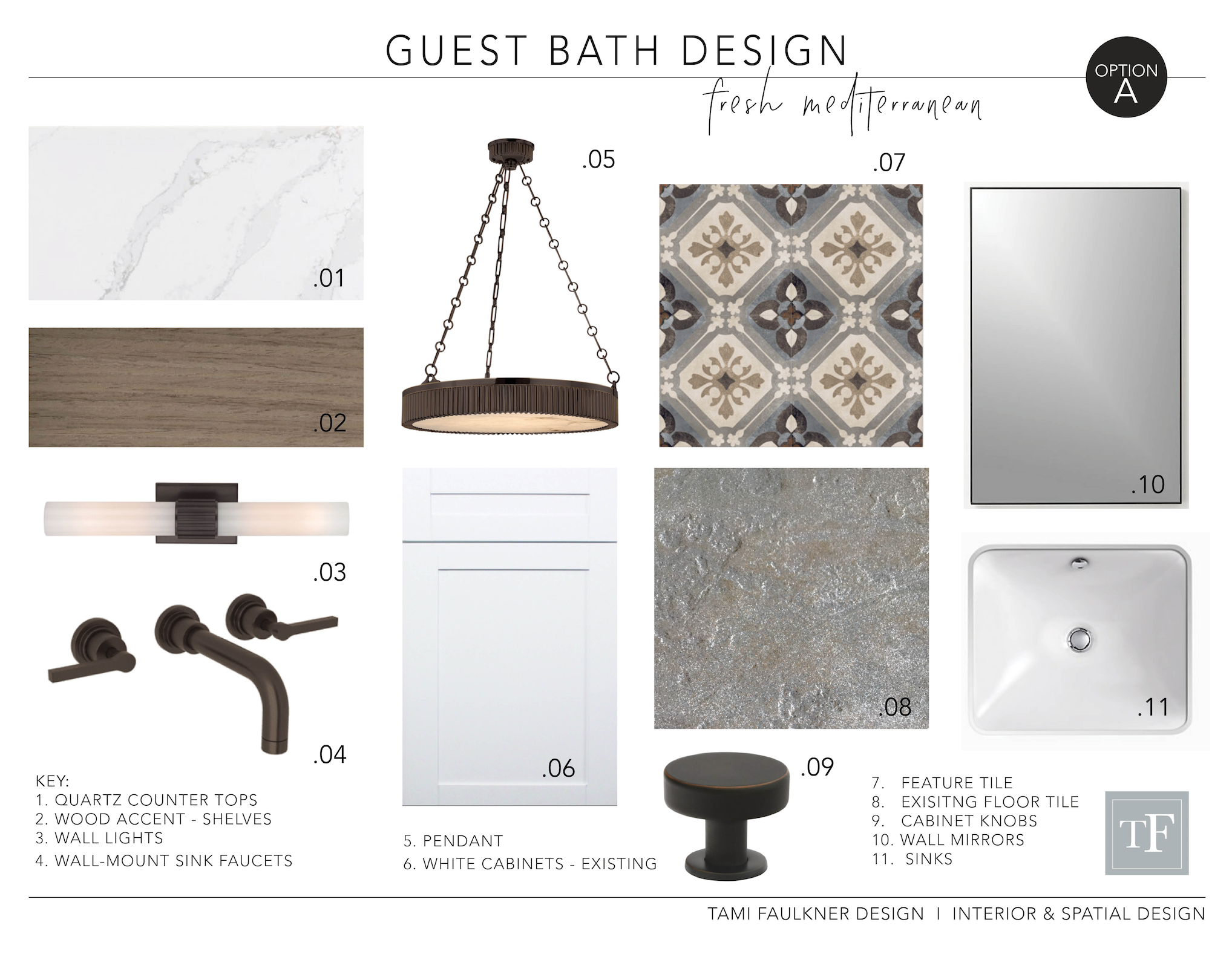 DESIGN BOARD - OPTION A